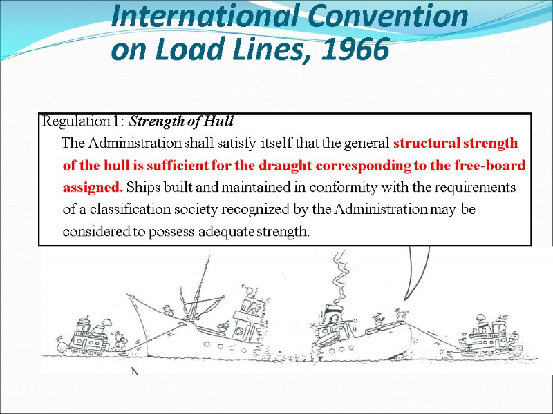 International Convention      on Load Lines, 1966  Regulation 1: